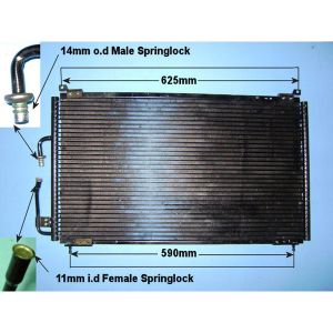 Condenser (AirCon Radiator) Peugeot 406 2.1 TD Diesel (Aug 1997 to Mar 1999)