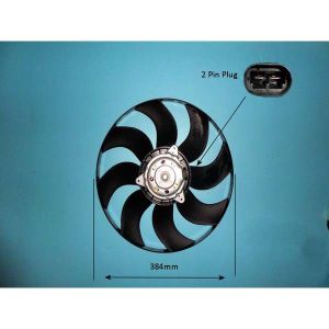 Radiator Cooling Fan Renault Trafic 2.5 DCi Diesel (Sep 2002 to Aug 2006)