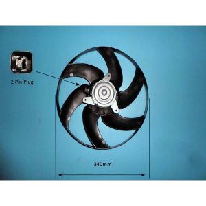 Condenser Cooling Fan Citroen Berlingo 1.4 Petrol (Nov 2002 to 2025)
